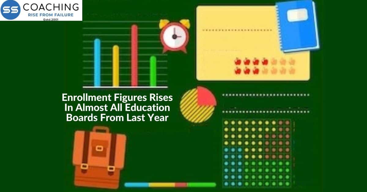 Enrollment figures rises in almost all education boards from last year 
